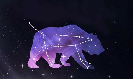 большая медведицы созвездие