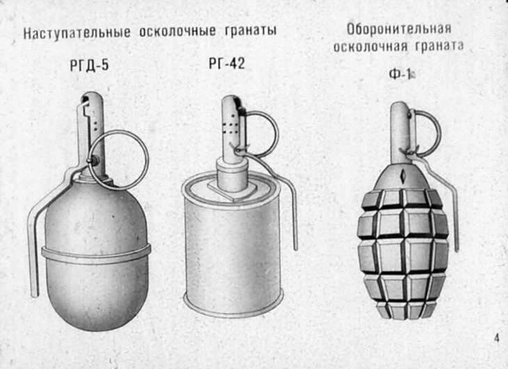 Ручные гранаты и приемы их метания. Советский диафильм 1973 года.